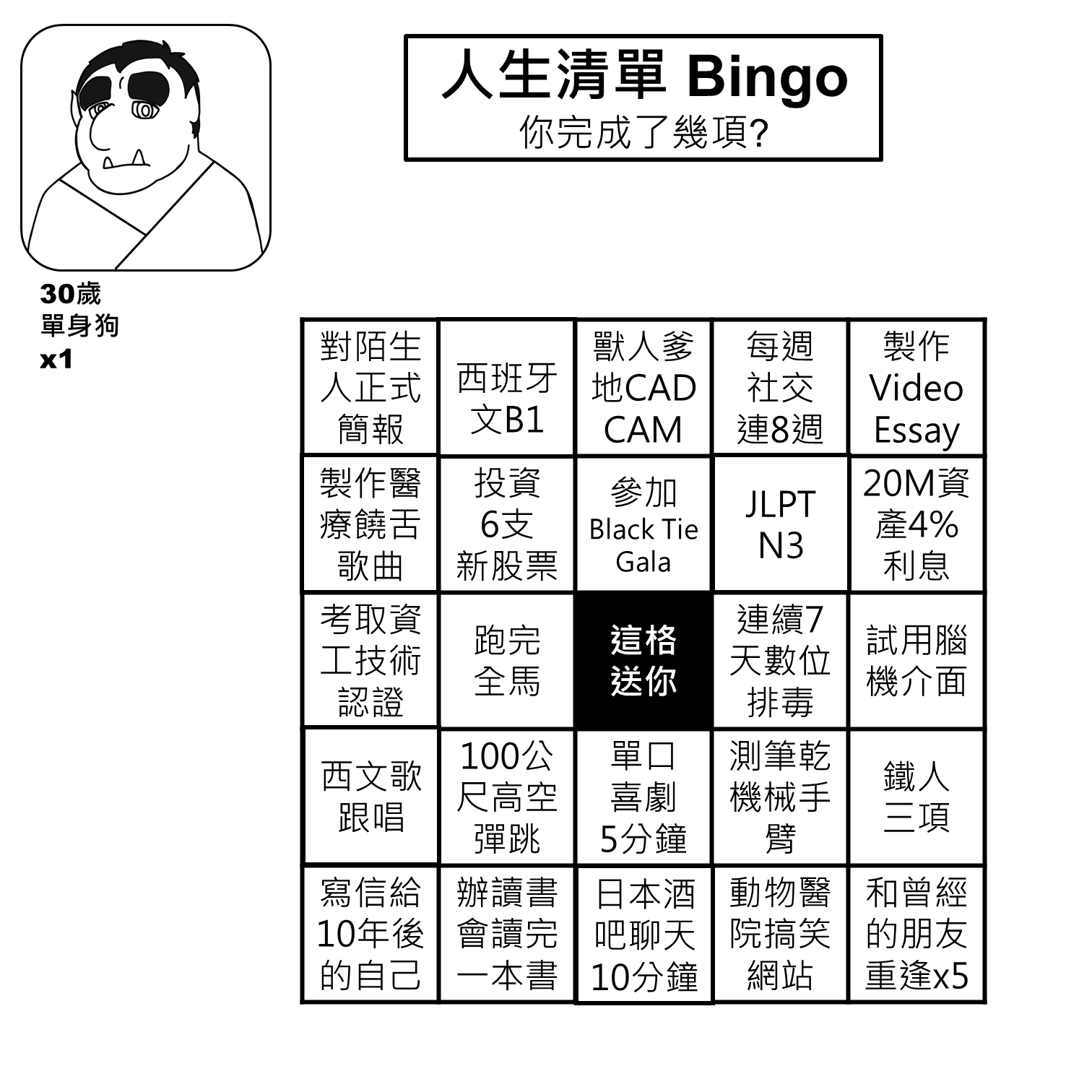 人生清單 BINGO 5x5 賓果卡：涵蓋對陌生人正式簡報、西班牙文B1、獸人爹地CAD CAM、每週社交連8週、製作Video Essay等25項挑戰