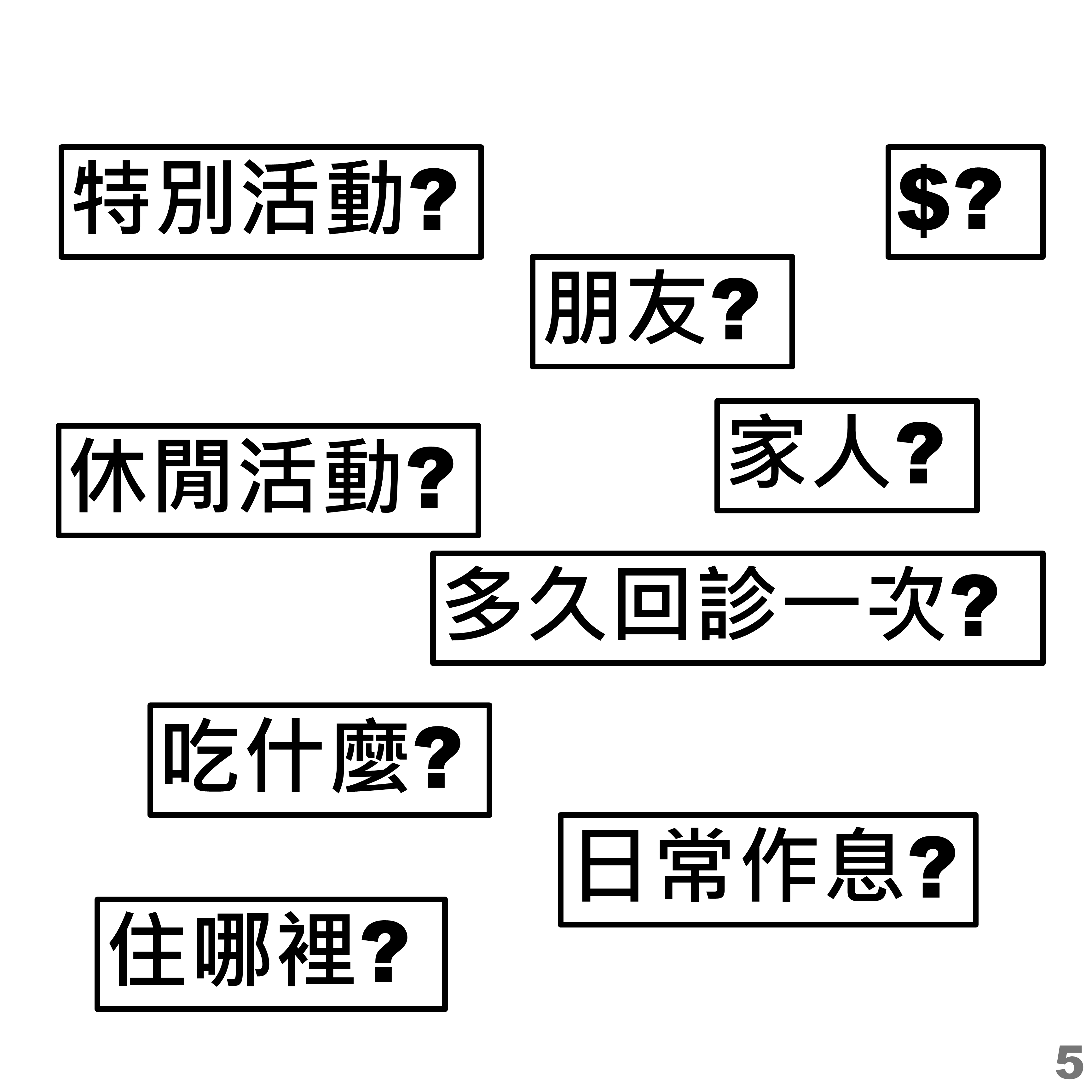 60歲生活的提問框：住哪裡、吃什麼、作息、朋友、家人、回診、錢