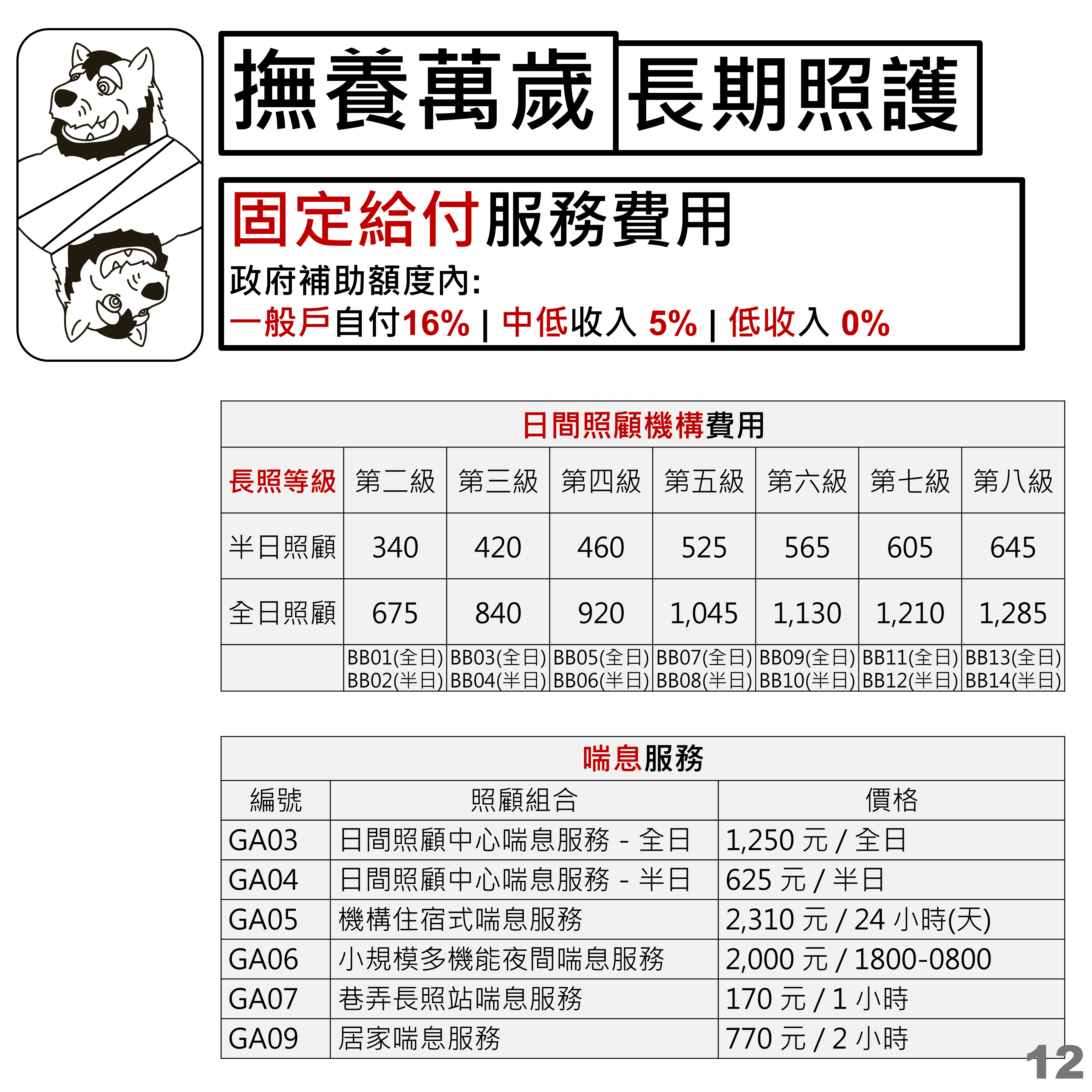 日間照顧機構與喘息服務的政府公定價目表