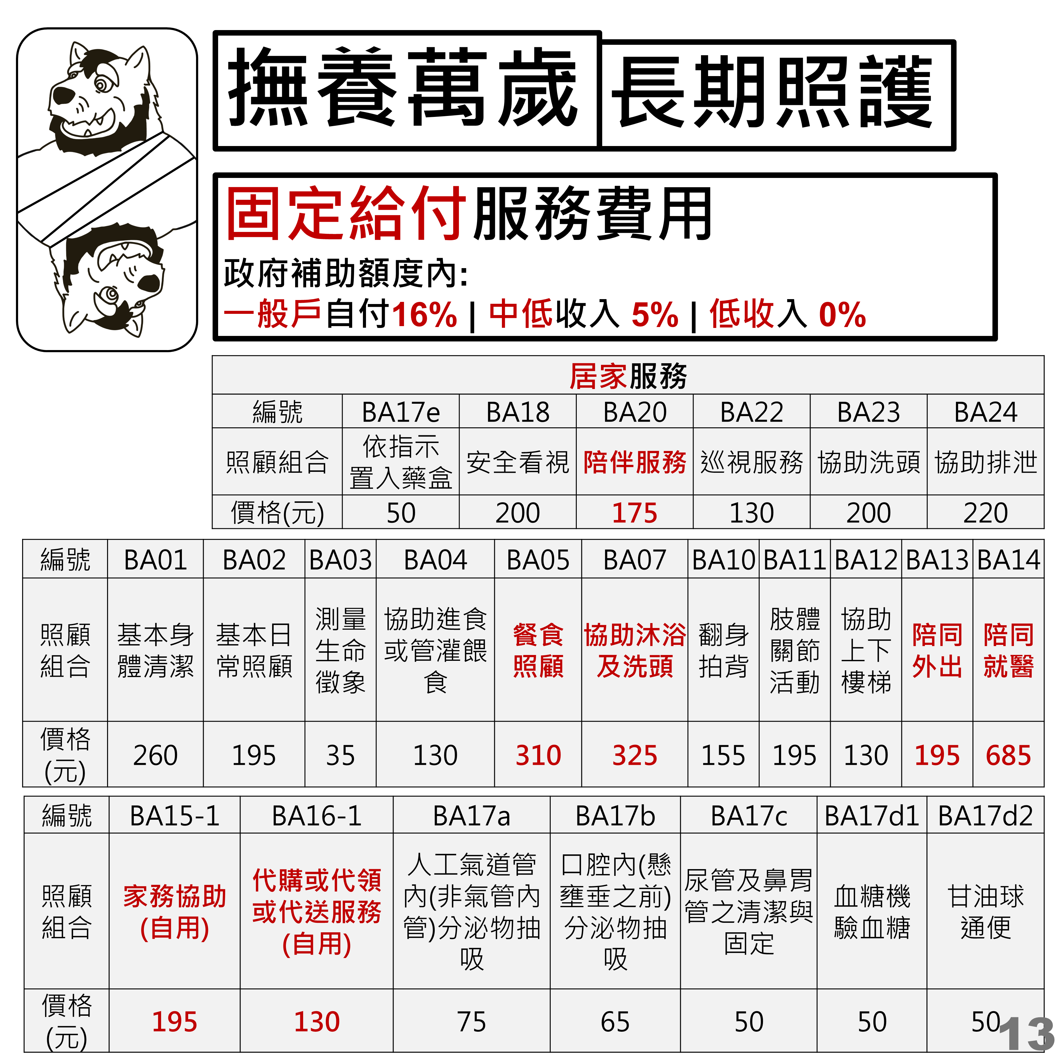 居家服務各項目的政府公定價目表