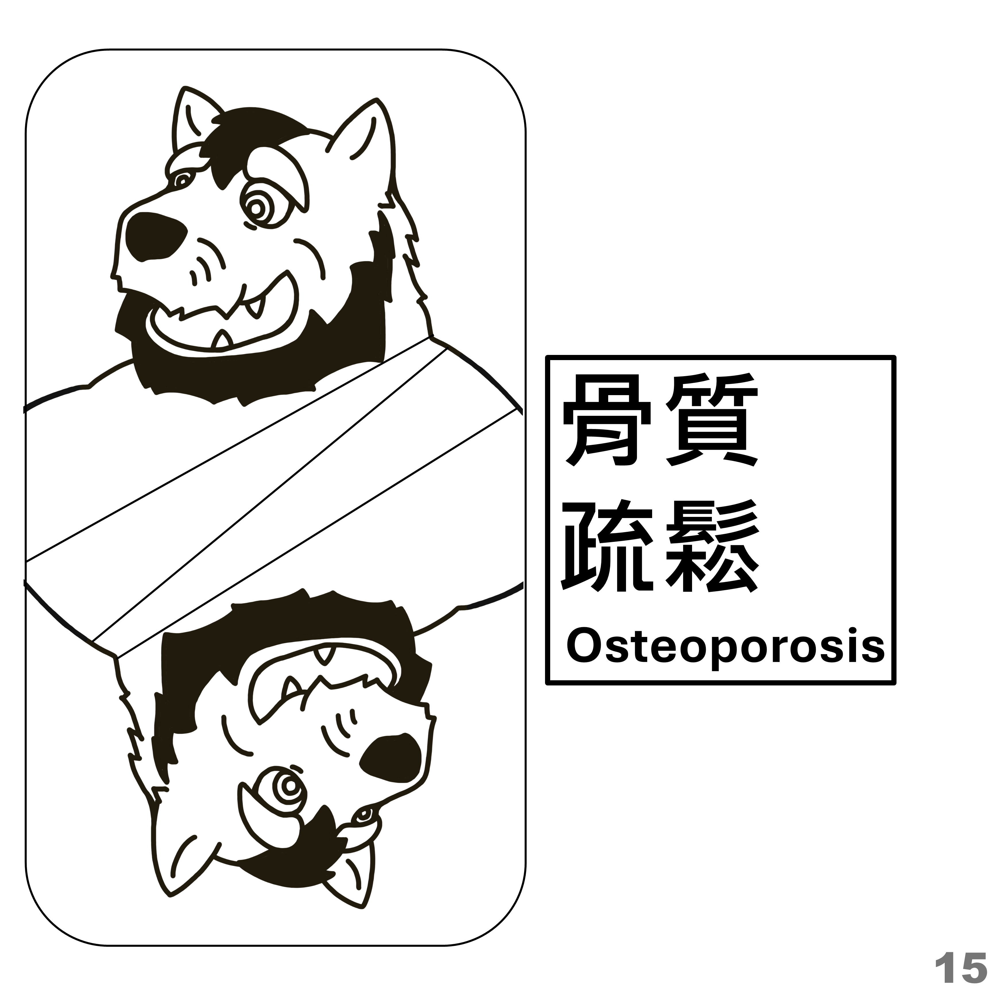 骨質疏鬆 Osteoporosis 章節頁